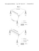 METHOD AND USER EQUIPMENT FOR TRANSMITTING CHANNEL STATE INFORMATION AND     METHOD AND BASE STATION FOR RECEIVING CHANNEL STATE INFORMATION diagram and image