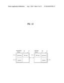 METHOD AND USER EQUIPMENT FOR TRANSMITTING CHANNEL STATE INFORMATION AND     METHOD AND BASE STATION FOR RECEIVING CHANNEL STATE INFORMATION diagram and image