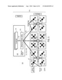 RADIO ACCESS NETWORKS diagram and image