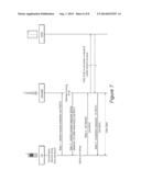 UPLINK SCRAMBLING DURING RANDOM ACCESS diagram and image