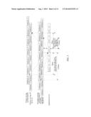 Method, System, Base Station and Terminal for Sending Multipoint     Transmission System Data diagram and image