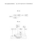 DIGITAL BROADCASTING SYSTEM AND METHOD OF PROCESSING DATA diagram and image