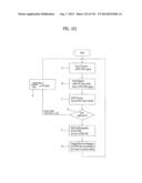 DIGITAL BROADCASTING SYSTEM AND METHOD OF PROCESSING DATA diagram and image