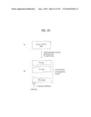 DIGITAL BROADCASTING SYSTEM AND METHOD OF PROCESSING DATA diagram and image