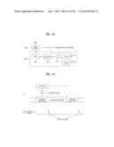 DIGITAL BROADCASTING SYSTEM AND METHOD OF PROCESSING DATA diagram and image