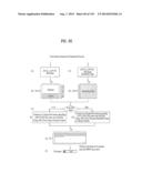 DIGITAL BROADCASTING SYSTEM AND METHOD OF PROCESSING DATA diagram and image