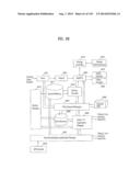 DIGITAL BROADCASTING SYSTEM AND METHOD OF PROCESSING DATA diagram and image