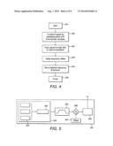 SYNCHRONIZATION MECHANISM diagram and image