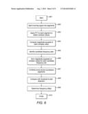 SYNCHRONIZATION MECHANISM diagram and image