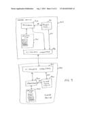 Method And Apparatus For Iterative Synchronization Of Two Or More     Electronic Devices diagram and image