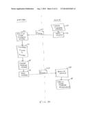 Method And Apparatus For Iterative Synchronization Of Two Or More     Electronic Devices diagram and image