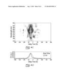 METHOD AND SYSTEM FOR HIGH POWER PARAMETRIC AMPLIFICATION OF     ULTRA-BROADBAND FEW-CYCLE LASER PULSES diagram and image