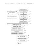 METHOD AND SYSTEM FOR HIGH POWER PARAMETRIC AMPLIFICATION OF     ULTRA-BROADBAND FEW-CYCLE LASER PULSES diagram and image