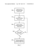 Accumulating Data Values diagram and image