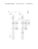 METHOD AND APPARATUS FOR PACKET ACQUISITION diagram and image