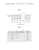 EQUALIZATION PROCESSING APPARATUS, WIRELESS COMMUNICATION TERMINAL, AND     EQUALIZATION PROCESSING METHOD diagram and image