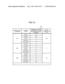 EQUALIZATION PROCESSING APPARATUS, WIRELESS COMMUNICATION TERMINAL, AND     EQUALIZATION PROCESSING METHOD diagram and image