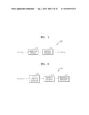 METHOD AND APPARATUS FOR ENTROPY ENCODING USING HIERARCHICAL DATA UNIT,     AND METHOD AND APPARATUS FOR DECODING diagram and image