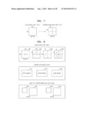 METHOD AND APPARATUS FOR ENTROPY ENCODING USING HIERARCHICAL DATA UNIT,     AND METHOD AND APPARATUS FOR DECODING diagram and image