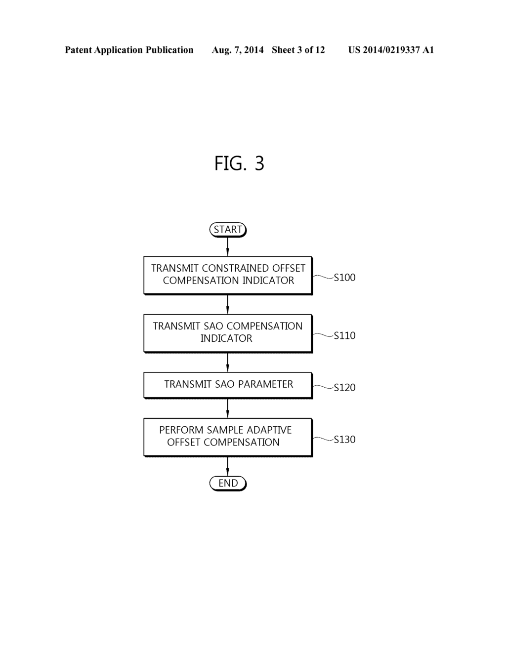 METHOD FOR ENCODING AND DECODING IMAGES BASED ON CONSTRAINED OFFSET     COMPENSATION AND LOOP FILTER, AND APPARATUS THEREFOR - diagram, schematic, and image 04