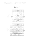 METHOD FOR ENCODING AND DECODING IMAGES BASED ON CONSTRAINED OFFSET     COMPENSATION AND LOOP FILTER, AND APPARATUS THEREFOR diagram and image