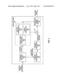 INTER-LAYER SYNTAX PREDICTION CONTROL diagram and image