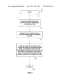 INTER-LAYER SYNTAX PREDICTION CONTROL diagram and image