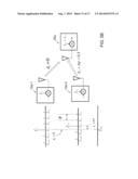 SIGNAL PROCESSING IN A COOPERATIVE OFDM COMMUNICATION SYSTEM diagram and image