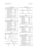 ARRANGEMENT AND METHOD FOR IMPROVING HARQ FEEDBACK IN TELECOMMUNICATION     SYSTEMS diagram and image