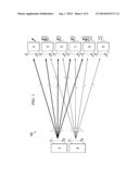 MIXED RANK DOWNLINK COMPOUND MULTI-USER INTERFERENCE ALIGNMENT SCHEME diagram and image