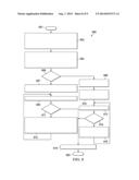 MIXED RANK DOWNLINK COMPOUND MULTI-USER INTERFERENCE ALIGNMENT SCHEME diagram and image