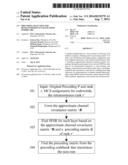 Precoding Selection for Retransmission in Uplink MIMO Hybrid ARQ diagram and image