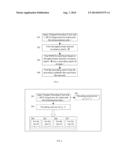 Precoding Selection for Retransmission in Uplink MIMO Hybrid ARQ diagram and image