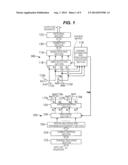 WIRELESS COMMUNICATION APPARATUS, WIRELESS COMMUNICATION SYSTEM AND     WIRELESS COMMUNICATION METHOD diagram and image