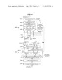 WIRELESS COMMUNICATION APPARATUS, WIRELESS COMMUNICATION SYSTEM AND     WIRELESS COMMUNICATION METHOD diagram and image