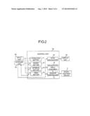 X-RAY DIAGNOSTIC APPARATUS AND METHOD FOR CONTROLLING THE SAME diagram and image