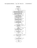 X-RAY DIAGNOSTIC APPARATUS AND METHOD FOR CONTROLLING THE SAME diagram and image