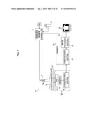 RADIOGRAPHIC IMAGING APPARATUS, RADIOGRAPHIC IMAGING SYSTEM, AND     RADIOGRAPHIC IMAGING METHOD diagram and image