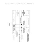 RADIOGRAPHIC IMAGING APPARATUS, RADIOGRAPHIC IMAGING SYSTEM, AND     RADIOGRAPHIC IMAGING METHOD diagram and image