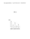 RADIOGRAPHIC IMAGING APPARATUS, RADIOGRAPHIC IMAGING SYSTEM, AND     RADIOGRAPHIC IMAGING METHOD diagram and image