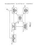 SYSTEM AND METHOD FOR GENERATING FORECASTS AND ANALYSIS OF CONTACT CENTER     BEHAVIOR FOR PLANNING PURPOSES diagram and image