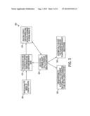 SYSTEM AND METHOD FOR GENERATING FORECASTS AND ANALYSIS OF CONTACT CENTER     BEHAVIOR FOR PLANNING PURPOSES diagram and image