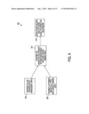 SYSTEM AND METHOD FOR GENERATING FORECASTS AND ANALYSIS OF CONTACT CENTER     BEHAVIOR FOR PLANNING PURPOSES diagram and image