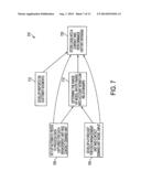 SYSTEM AND METHOD FOR GENERATING FORECASTS AND ANALYSIS OF CONTACT CENTER     BEHAVIOR FOR PLANNING PURPOSES diagram and image