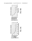 SYSTEM AND METHOD FOR GENERATING FORECASTS AND ANALYSIS OF CONTACT CENTER     BEHAVIOR FOR PLANNING PURPOSES diagram and image