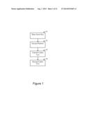 LPI/LPD Communication Systems diagram and image