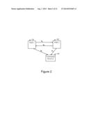 LPI/LPD Communication Systems diagram and image