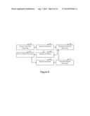 LPI/LPD Communication Systems diagram and image