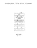 LPI/LPD Communication Systems diagram and image