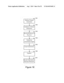 LPI/LPD Communication Systems diagram and image